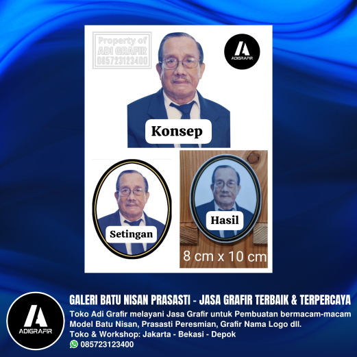 Beberapa Teknik Cetak Foto pada Keramik