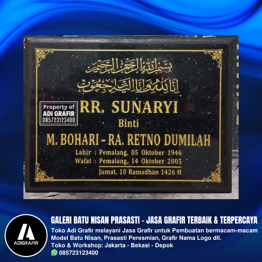 Tata Cara Ziarah Kubur