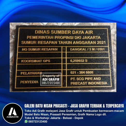 Proyek Grafir Dinding Nama