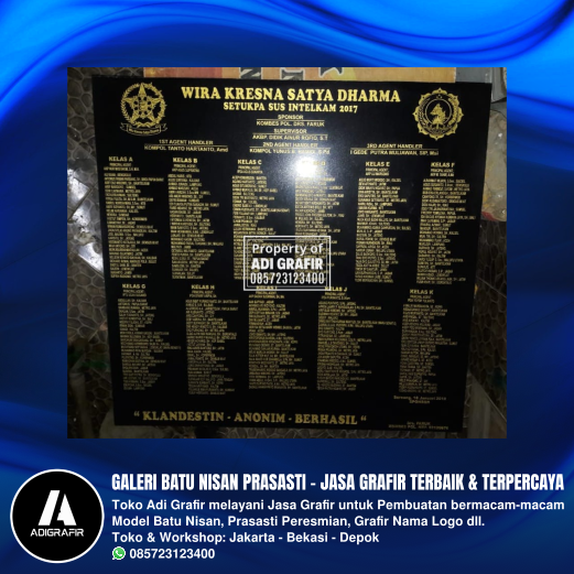 Proyek Grafir Dinding Nama