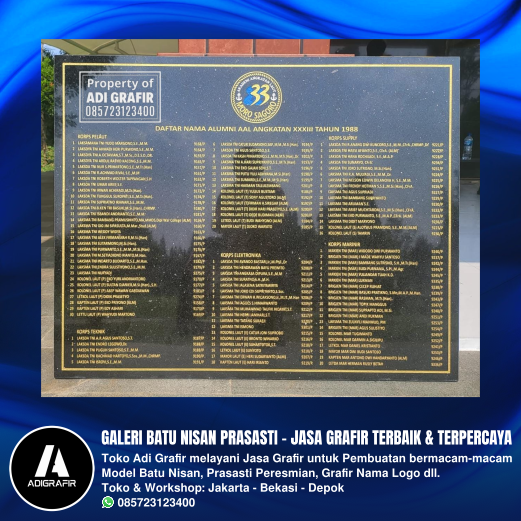 Proyek Grafir Dinding Nama